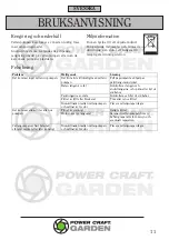 Preview for 11 page of Power Craft Garden 71999 Instruction Manual