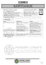 Preview for 14 page of Power Craft Garden 71999 Instruction Manual