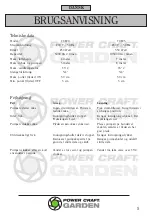 Предварительный просмотр 5 страницы Power Craft Garden 79890 Instruction Manual