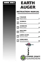 Preview for 1 page of Power Craft Garden 89063 Instruction Manual