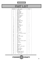 Preview for 28 page of Power Craft 26182 Instruction Manual