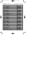 Preview for 9 page of Power Craft 40.072.80 Operating Instructions Manual