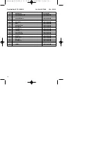 Предварительный просмотр 10 страницы Power Craft 40.072.80 Operating Instructions Manual