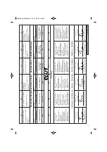 Preview for 7 page of Power Craft 43.206.02 Operating Instructions Manual