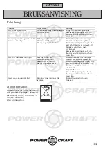 Preview for 14 page of Power Craft 48000 Instruction Manual