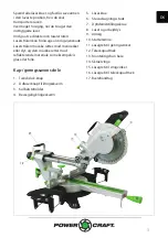 Предварительный просмотр 3 страницы Power Craft 48205 Instruction Manual