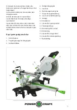 Предварительный просмотр 15 страницы Power Craft 48205 Instruction Manual