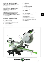 Предварительный просмотр 21 страницы Power Craft 48205 Instruction Manual