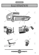 Предварительный просмотр 15 страницы Power Craft 54772 Instruction Manual