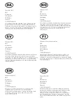 Preview for 2 page of Power Craft 54839 Instruction Manual