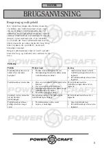 Предварительный просмотр 5 страницы Power Craft 54839 Instruction Manual