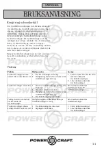 Предварительный просмотр 11 страницы Power Craft 54839 Instruction Manual