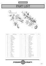 Предварительный просмотр 21 страницы Power Craft 54839 Instruction Manual