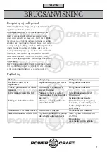 Предварительный просмотр 6 страницы Power Craft 54849 Instruction Manual