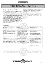 Preview for 14 page of Power Craft 54849 Instruction Manual