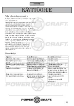 Preview for 18 page of Power Craft 54849 Instruction Manual