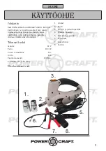 Предварительный просмотр 9 страницы Power Craft 56671 Instruction Manual