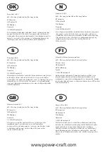 Preview for 2 page of Power Craft 65303 Instruction Manual