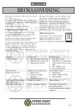 Preview for 14 page of Power Craft 65400 Instruction Manual