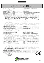 Preview for 16 page of Power Craft 65650 Instruction Manual