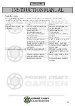 Предварительный просмотр 52 страницы Power Craft 67986 Instruction Manual