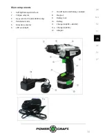 Preview for 39 page of Power Craft 69290 Instruction Manual