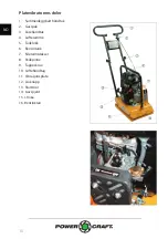 Предварительный просмотр 10 страницы Power Craft 78505 Instruction Manual