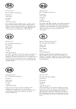 Preview for 2 page of Power Craft 78521 Instruction Manual