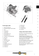 Preview for 9 page of Power Craft 88601 Instruction Manual