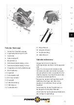 Preview for 33 page of Power Craft 88601 Instruction Manual