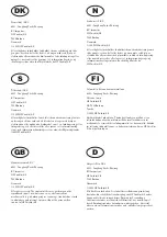 Preview for 2 page of Power Craft 89033 Instruction Manual