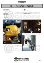 Предварительный просмотр 11 страницы Power Craft 89033 Instruction Manual