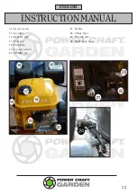 Предварительный просмотр 32 страницы Power Craft 89033 Instruction Manual