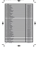 Preview for 3 page of Power Craft EMS 210 Operating Instructions Manual