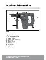 Предварительный просмотр 5 страницы Power Craft PBH-1500 User Manual & Warranty