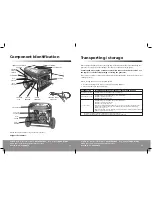 Preview for 6 page of Power Craft PC2800LR User Manual & Warranty