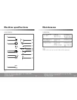 Preview for 4 page of Power Craft PGSG-135 User Manual & Warranty