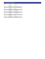 Preview for 2 page of Power Craft PMS 210/1 User Manual & Warranty