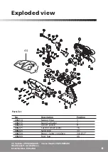 Preview for 18 page of Power Craft POS-450 User Manual & Warranty