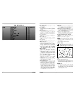 Preview for 3 page of Power Craft PP-82 User Manual