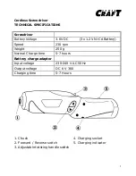 Preview for 2 page of Power Craft SD36ZG-11 User Manual