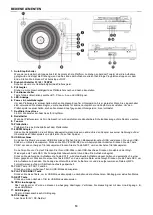 Предварительный просмотр 10 страницы Power Dynamics 102.164,102.167, 102.168, 102.169 Instruction Manual