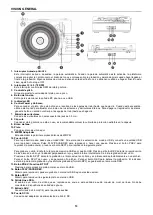 Предварительный просмотр 13 страницы Power Dynamics 102.164,102.167, 102.168, 102.169 Instruction Manual