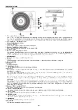 Предварительный просмотр 16 страницы Power Dynamics 102.164,102.167, 102.168, 102.169 Instruction Manual