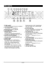 Предварительный просмотр 20 страницы Power Dynamics 171.193 User Manual