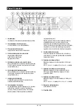 Предварительный просмотр 27 страницы Power Dynamics 171.193 User Manual