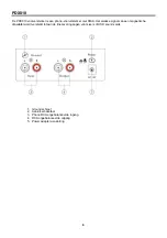 Предварительный просмотр 6 страницы Power Dynamics 172.772 Instruction Manual