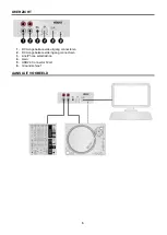 Предварительный просмотр 5 страницы Power Dynamics 172.775 Instruction Manual