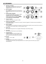 Preview for 5 page of Power Dynamics 178.981 Instruction Manual