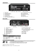 Предварительный просмотр 4 страницы Power Dynamics 952.090 Instruction Manual